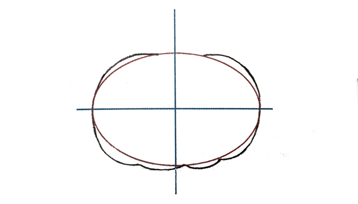 Activité Enfant : Apprendre à Dessiner une Citrouille Kawaii 2 Tutorial pour Dessin Kawii Citrouille simple sur iColorify.com